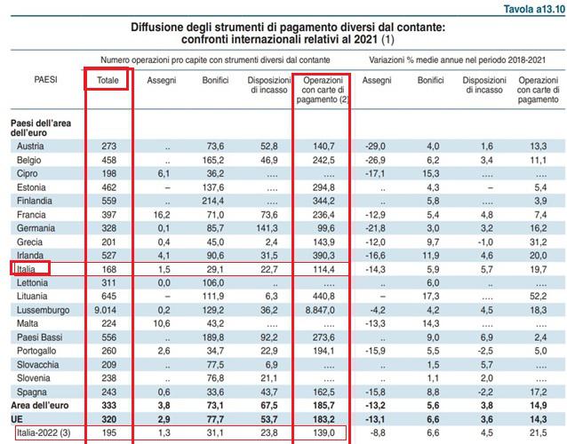 pagamenti-senza-contante-1200.jpg